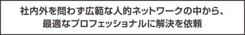 社内外を問わず広範な人的ネットワークの中から、
最適なプロフェッショナルに解決を依頼